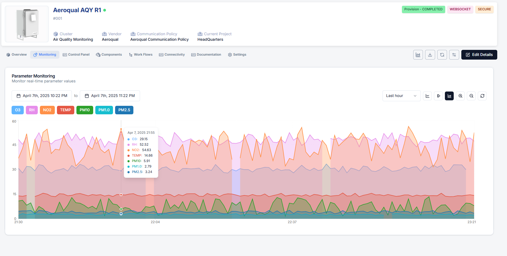 Maintain compliance and control your apps